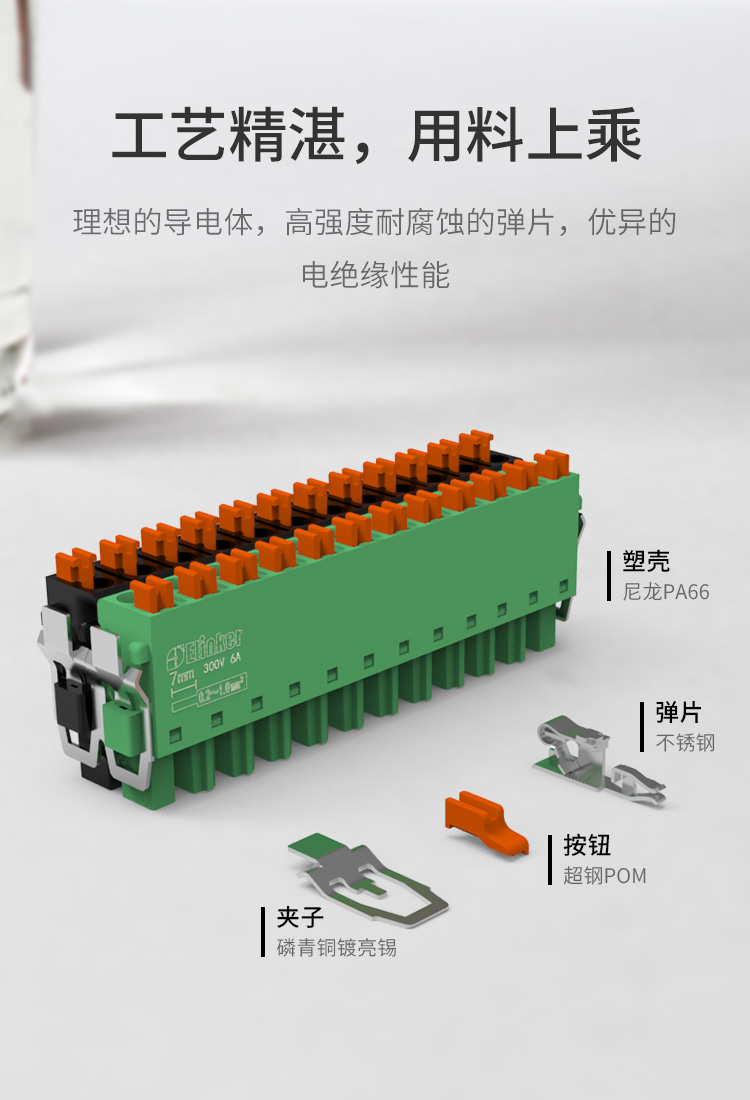 LC88X-3.5/3.81小体积双层快速直插弹簧端子